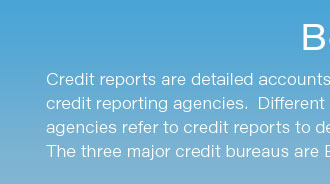 3 Agency Credit Report Score 🔍 Mar 2025