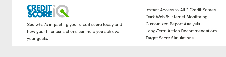 3 Agency Credit Report Score 🔍 Mar 2025